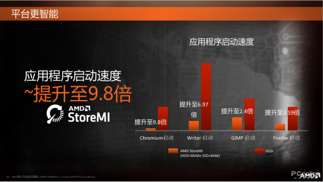 7777788888精准管家婆免费784123|精选解释解析落实,揭秘精准管家婆，解析7777788888背后的秘密与落实策略
