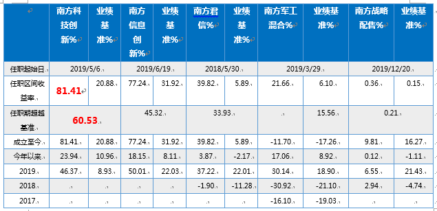 香港二四六最快开奖|精选解释解析落实,香港二四六开奖，深度解析与精选策略