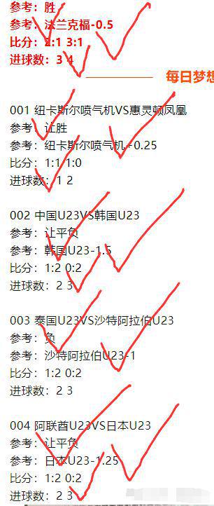 快评 第21页