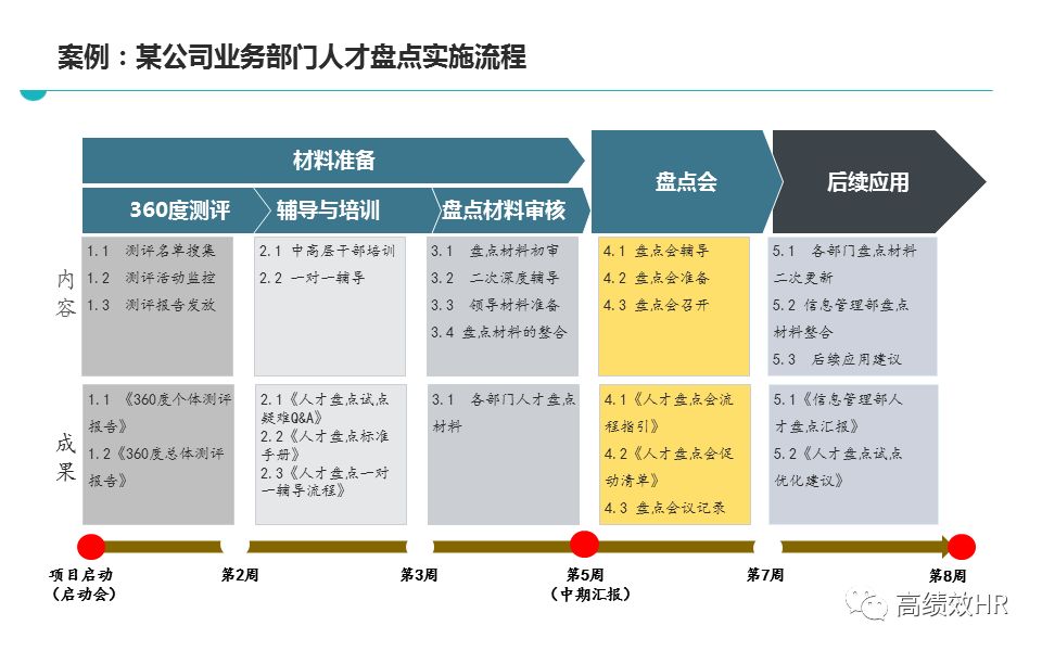 新闻 第24页
