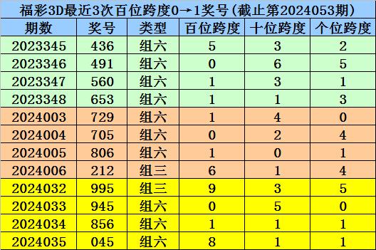 澳门一码一肖100准吗|精选解释解析落实,澳门一码一肖预测的准确性解析与落实精选策略