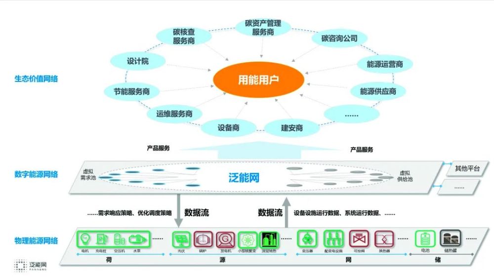 新奥长期免费资料大全|精选解释解析落实,新奥长期免费资料大全，精选解释解析落实的深度探讨