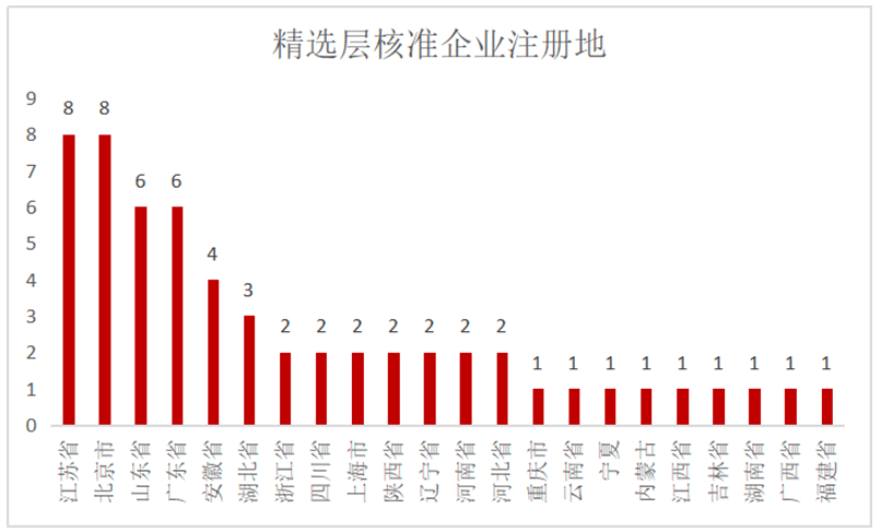 2025年天天彩资料免费大全|精选解释解析落实,2025年天天彩资料大全——精选解析、落实免费获取