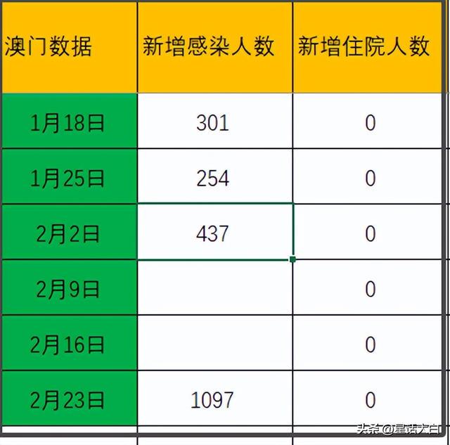 今晚新澳门开奖结果查询9 |精选解释解析落实,今晚新澳门开奖结果查询解析与精选策略