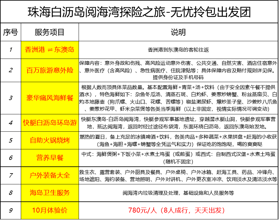 新澳天天开奖免费资料查询|精选解释解析落实,新澳天天开奖免费资料查询与精选解析落实策略