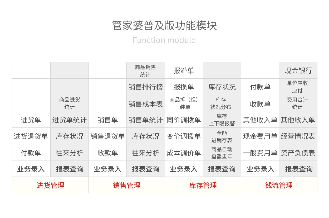 管家婆精准资料会费大全|精选解释解析落实,管家婆精准资料会费大全，解析精选内容并深化落实