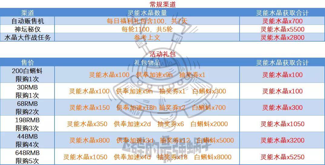 三肖必中特三期必开奖号|精选解释解析落实,三肖必中特三期必开奖号，深度解析与精准预测
