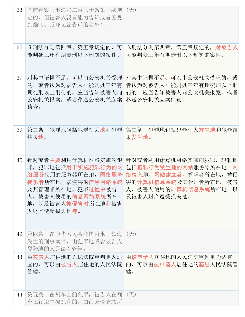 最准一码一肖100%噢|精选解释解析落实,揭秘最准一码一肖，深度解析与实际应用