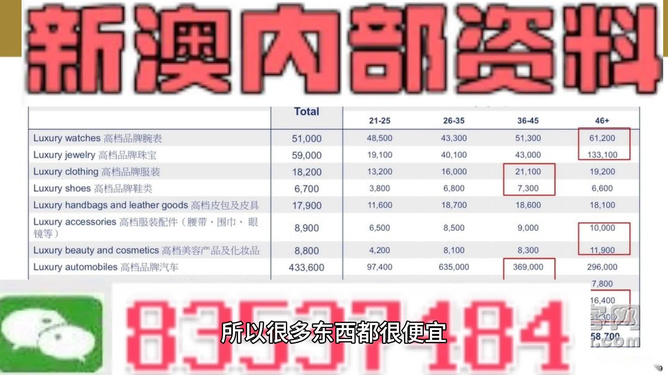 快评 第13页