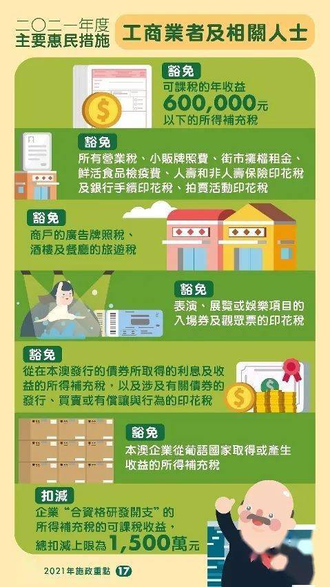 新闻 第13页