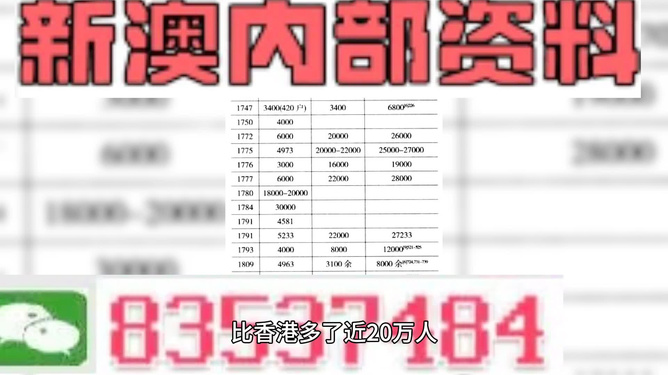 新澳精准资料免费提供网|精选解释解析落实,新澳精准资料免费提供网，精选解释解析落实的重要性与价值