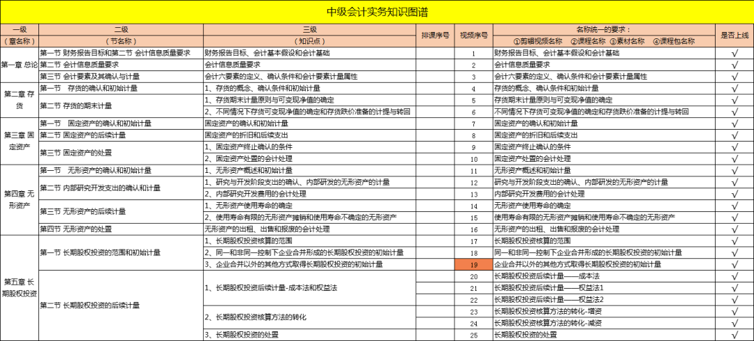 新澳门开码记录|精选解释解析落实,新澳门开码记录与精选解释解析落实策略