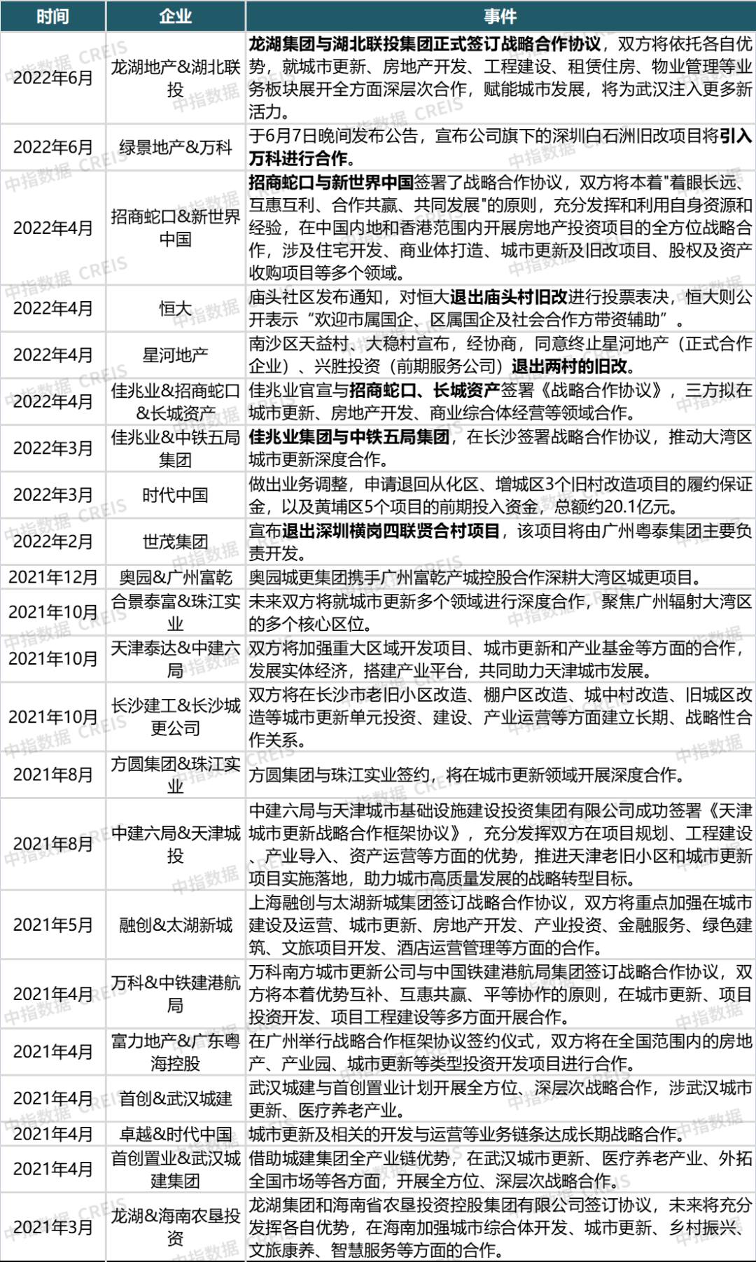 资讯 第12页