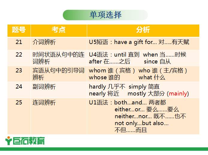 新闻 第10页