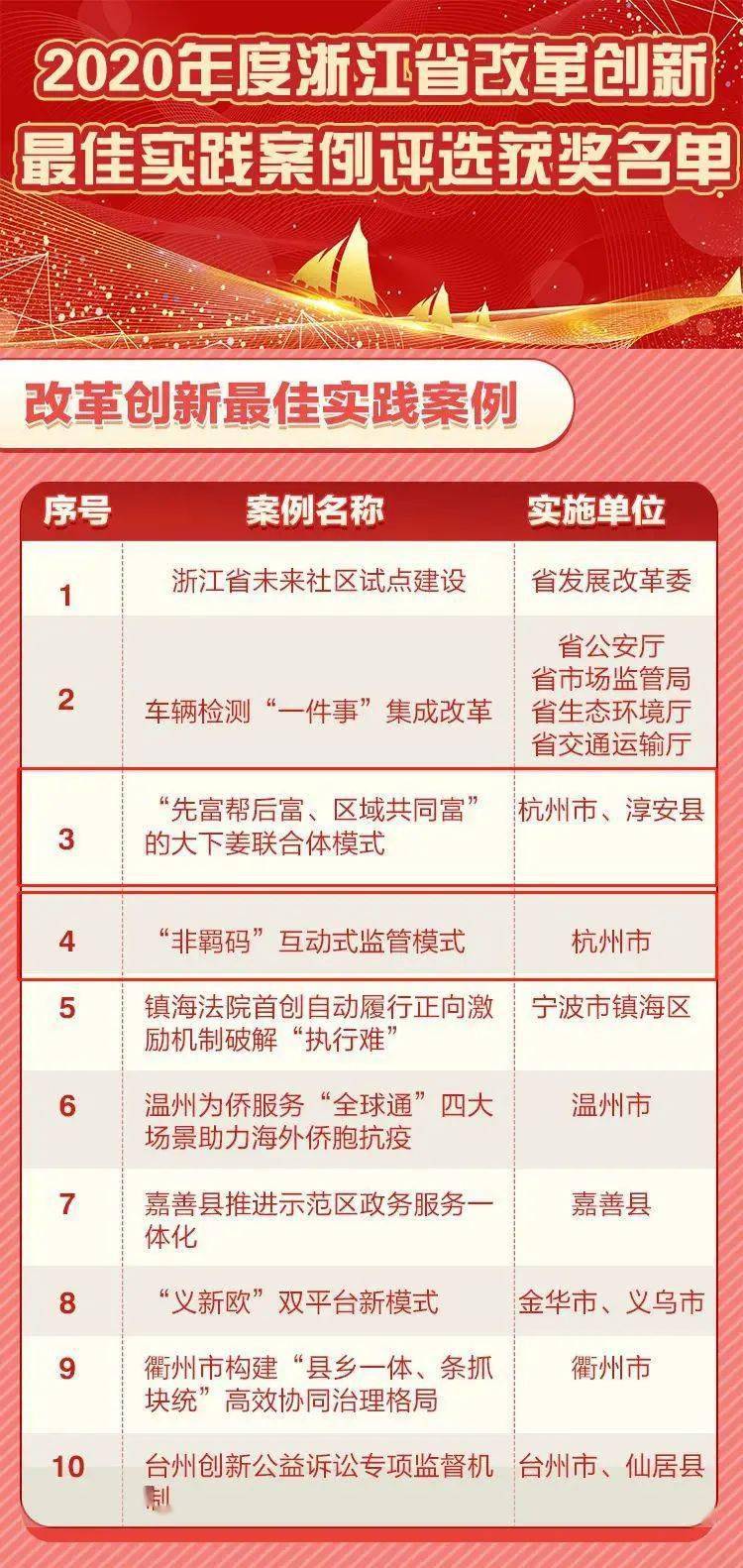 澳门天天彩期期精准龙门客栈|精选解释解析落实,澳门天天彩期期精准龙门客栈，精选解释解析落实攻略