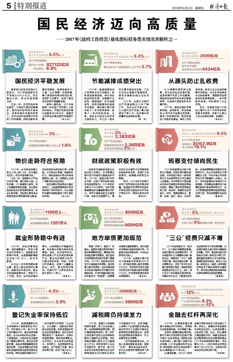 2025年澳门精准免费大全必49/实用释义解释落实_l539.58.218,澳门未来展望，2025年精准免费大全解析与实用释义的落实之路