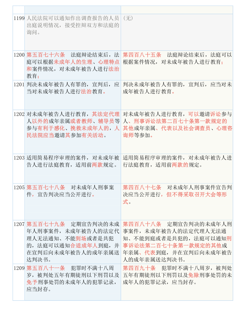 白小姐精准免费四肖四码/实用释义解释落实_l539.58.218,探索精准预测，白小姐四肖四码与实用释义解释落实之道