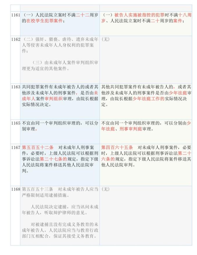 2024精准资料免费大全/实用释义解释落实_l539.58.218,探索未来，2024精准资料免费大全与实用释义解释落实指南