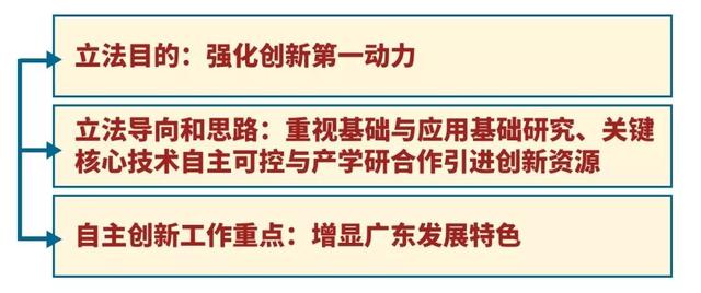 2025澳门精准正版免费大全简介/实用释义解释落实_l539.58.218,澳门正版免费大全简介与实用释义解释落实指南