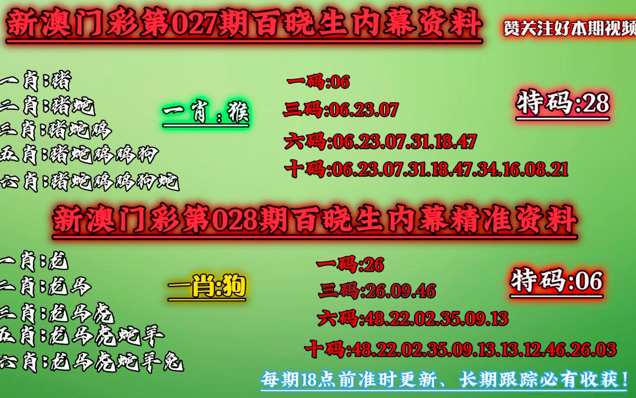 澳门今晚必中一肖一码准确9995/实用释义解释落实_l539.58.218,澳门今晚必中一肖一码准确9995，揭秘背后的真相与风险，实用释义解释落实的重要性