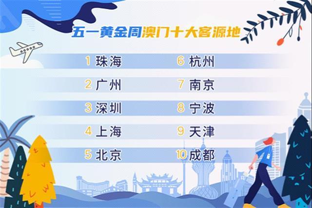 2025澳门特马今晚开奖49/实用释义解释落实_l539.58.218,澳门特马开奖2025今晚揭晓，实用释义、解释与落实的探讨