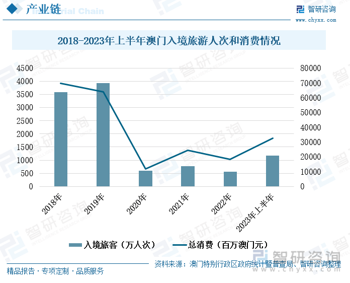 2025新年澳门天天彩免费大全/精选解析解释落实_l539.58.218,澳门天天彩的解析与未来展望，警惕风险，远离非法活动