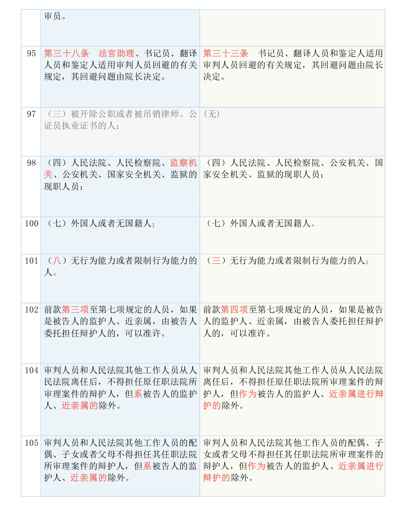 2025全年资料免费大全/精选解析解释落实_l539.58.218,迈向2025，资料免费大全与精选解析的落实之路