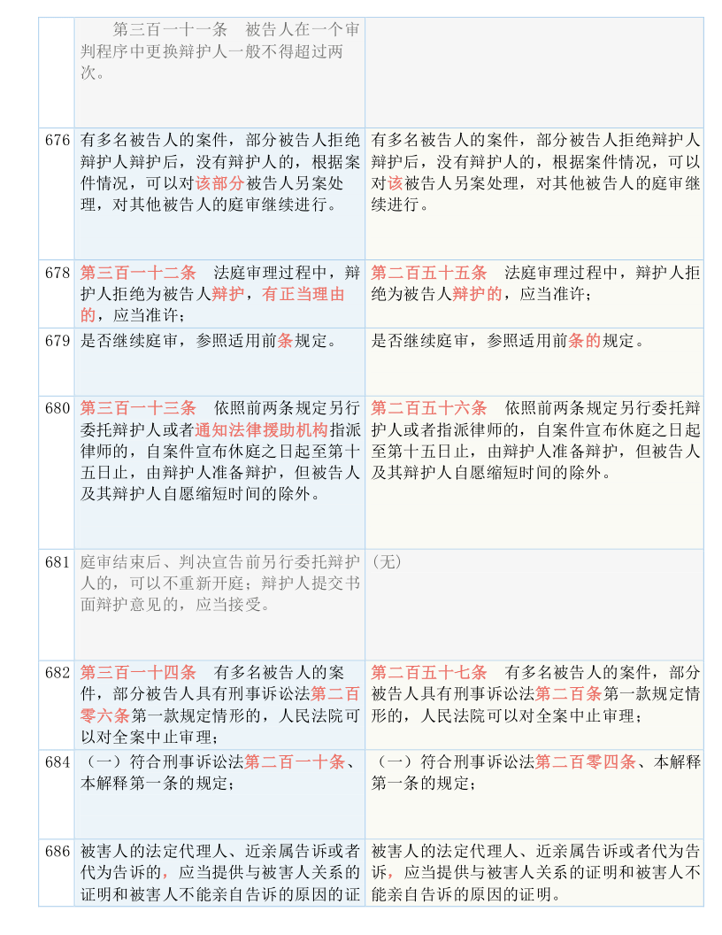 澳门一码一肖一待一中四不像一/精选解析解释落实_l539.58.218,澳门一码一肖一待一中四不像精选解析与落实策略